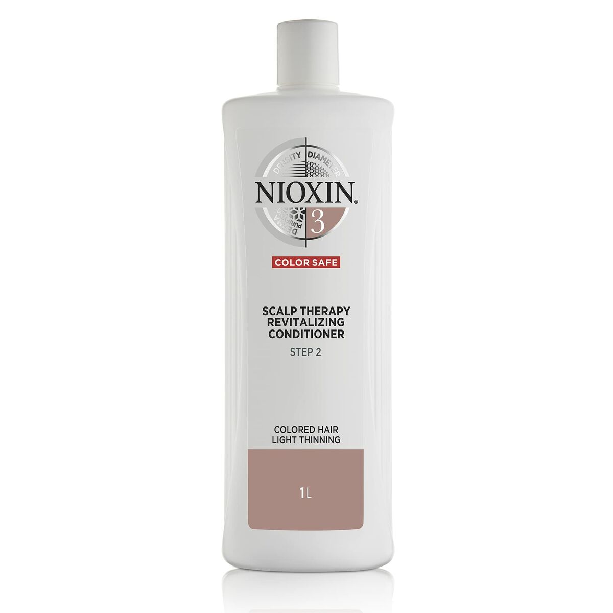 Nioxin