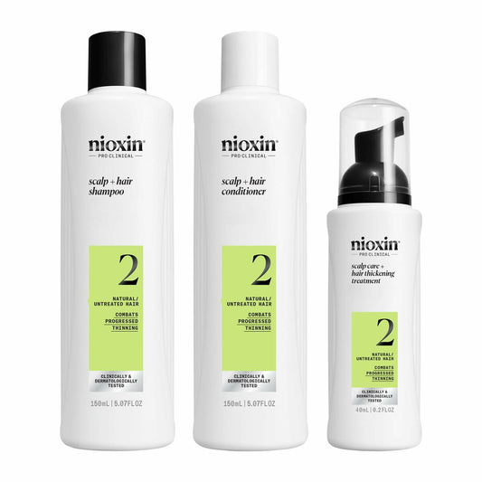 Nioxin