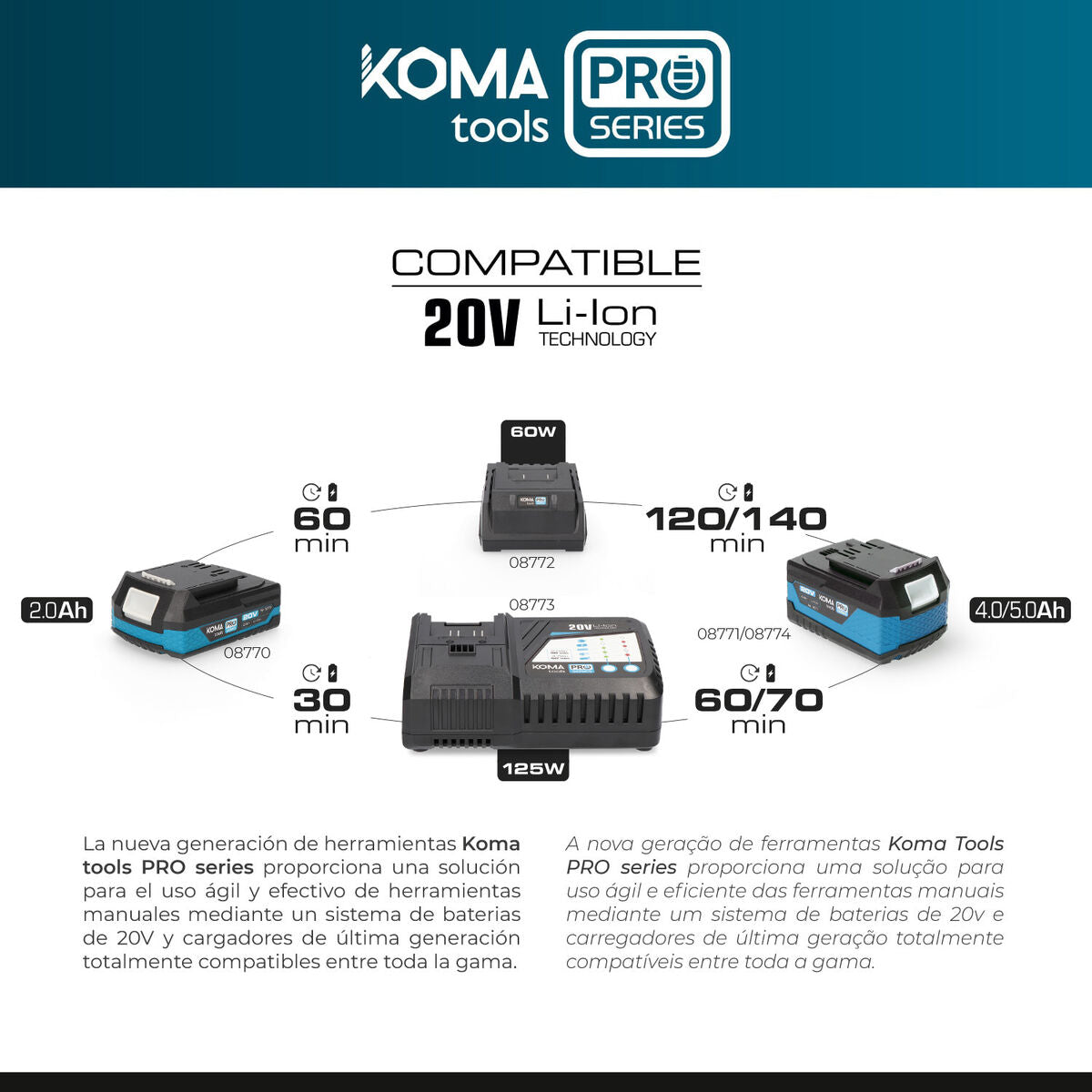 Perforating hammer Koma Tools Pro Series