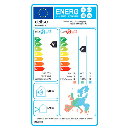 Duct Air Conditioning Daitsu ACD24KDBS A+ A++ 2000 W